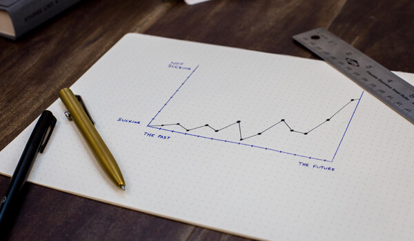 effective Facebook ads