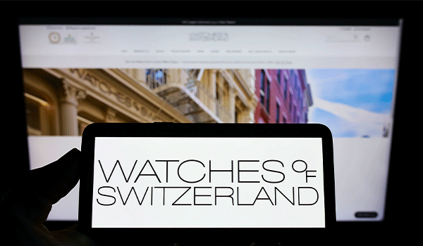 Leveraging Social Media for E-Commerce Success